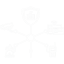 ESS