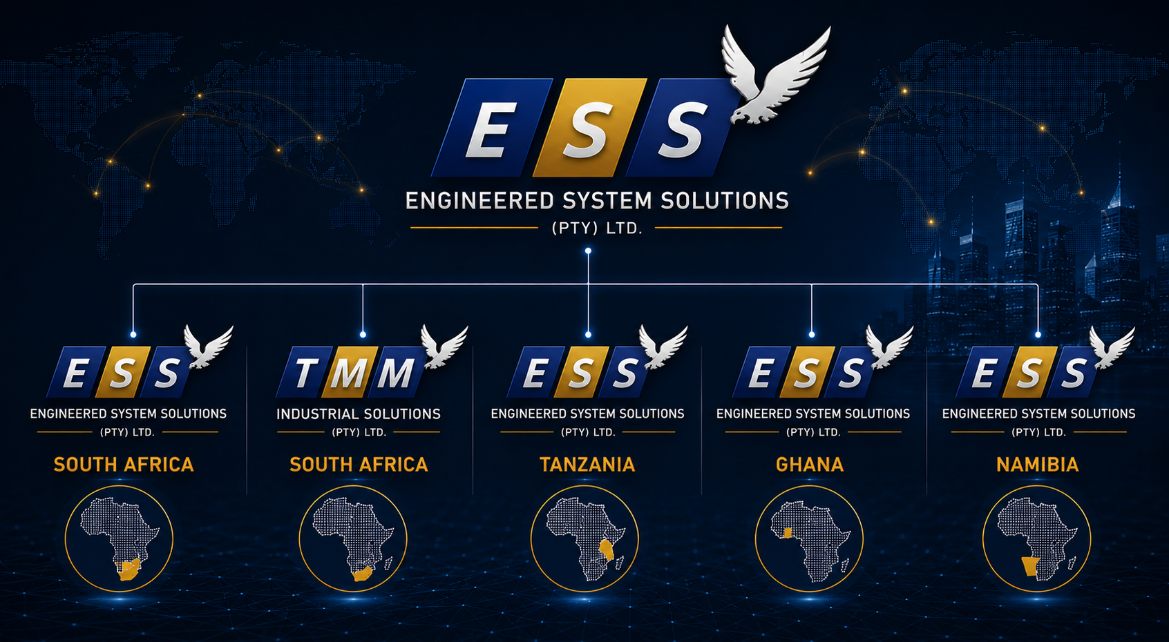 ESS